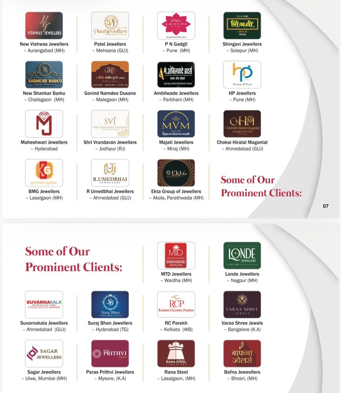 Prominent jewellery clients of Riva Business Solutions